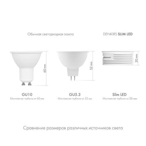 Лампа Slim Led, x, белый (Denkirs, DK4000-7W-M) - Amppa.ru